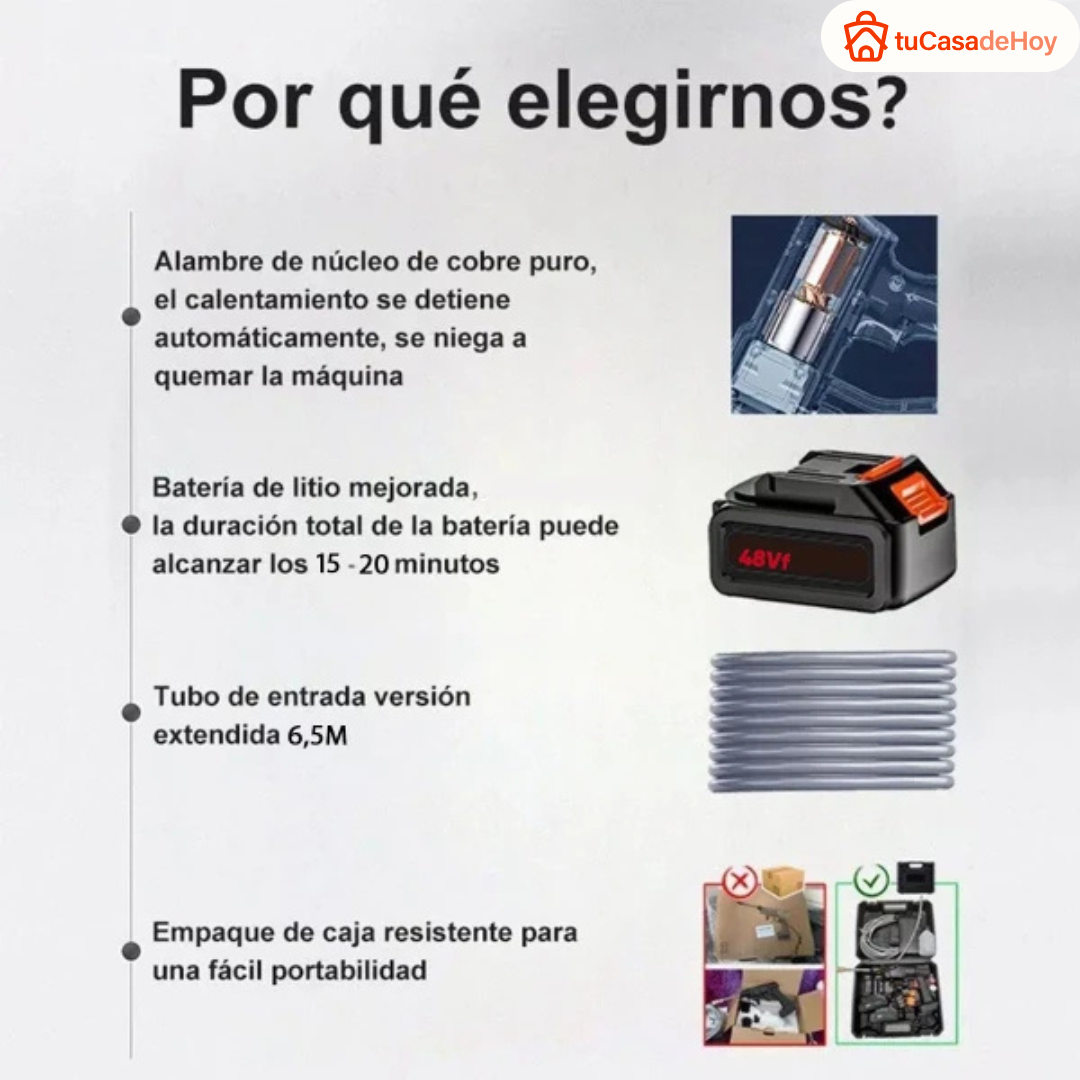 💦🔋 Hidrolavadora de Alta Presión 48VF 💦🔋