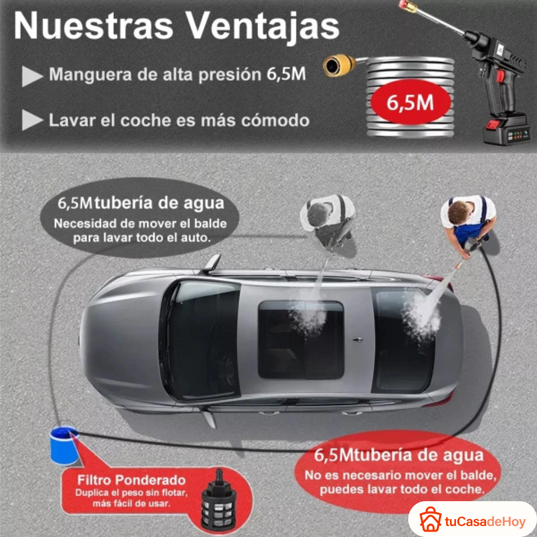 💦🔋 Hidrolavadora de Alta Presión 48VF 💦🔋