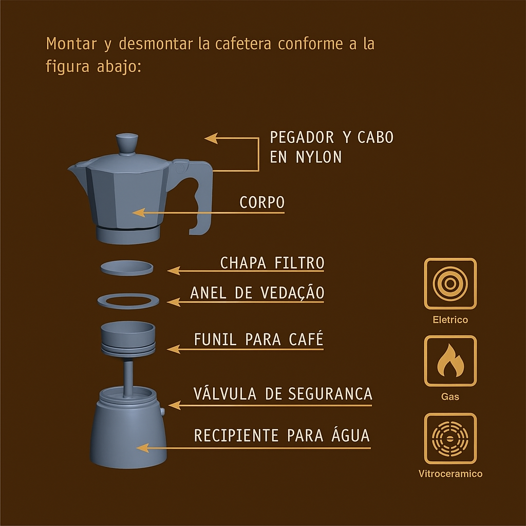 ☕ CAFETERA ITALIANA TRAMONTINA 320ML – SABOR Y ESTILO EN CADA TAZA 🇮🇹✨