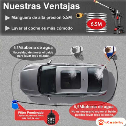💦🔋 Hidrolavadora de Alta Presión 48VF 💦🔋